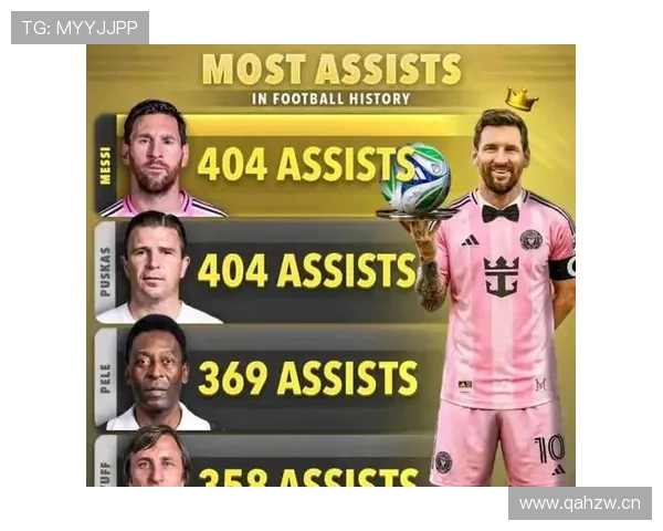 梅西传奇再续 足球巨星的巅峰之路